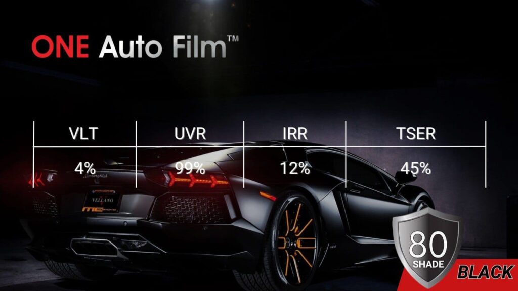 one auto film black 80%